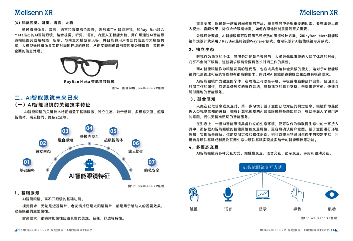一周篮球训练计划安排_0